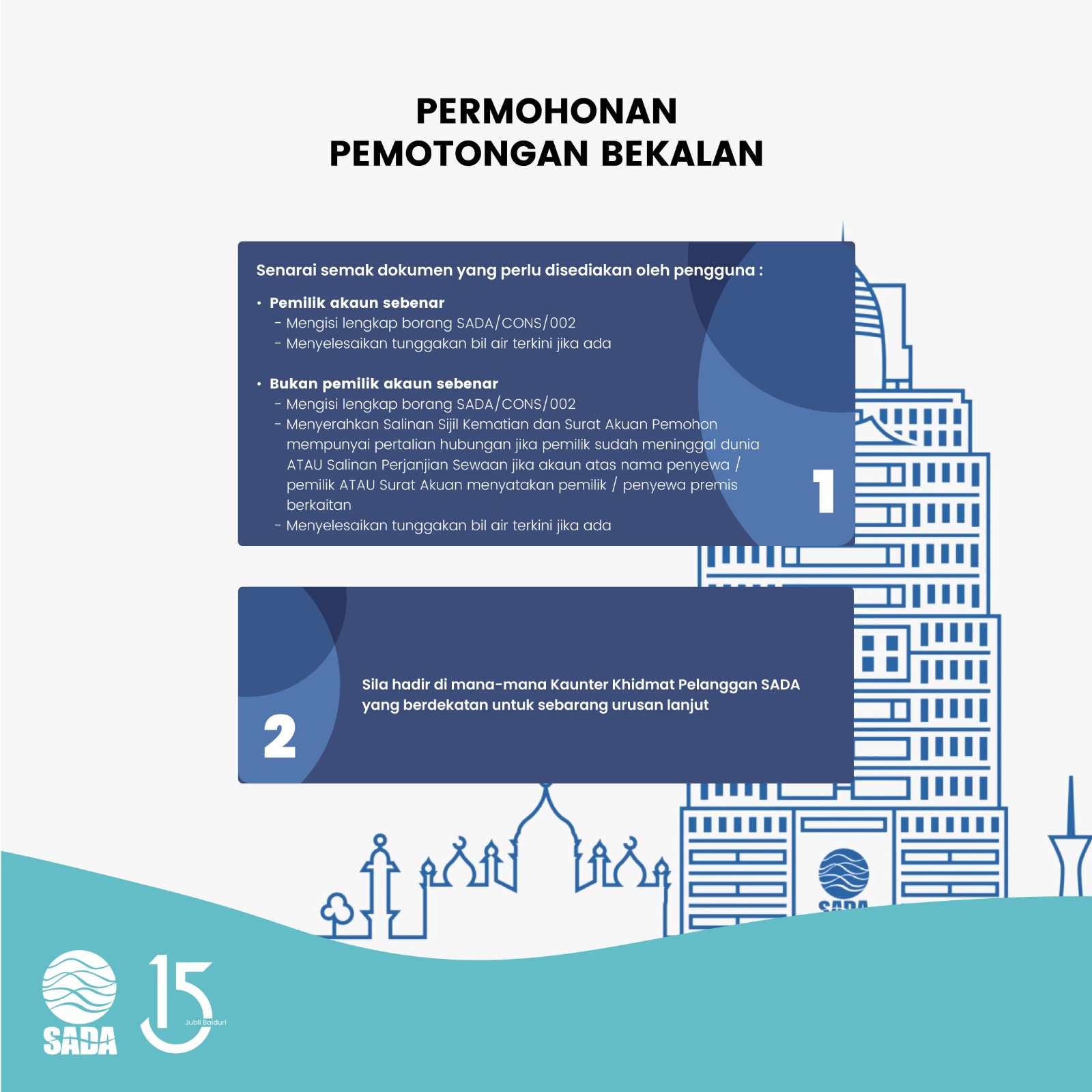 permohonan pemotongan bekalan